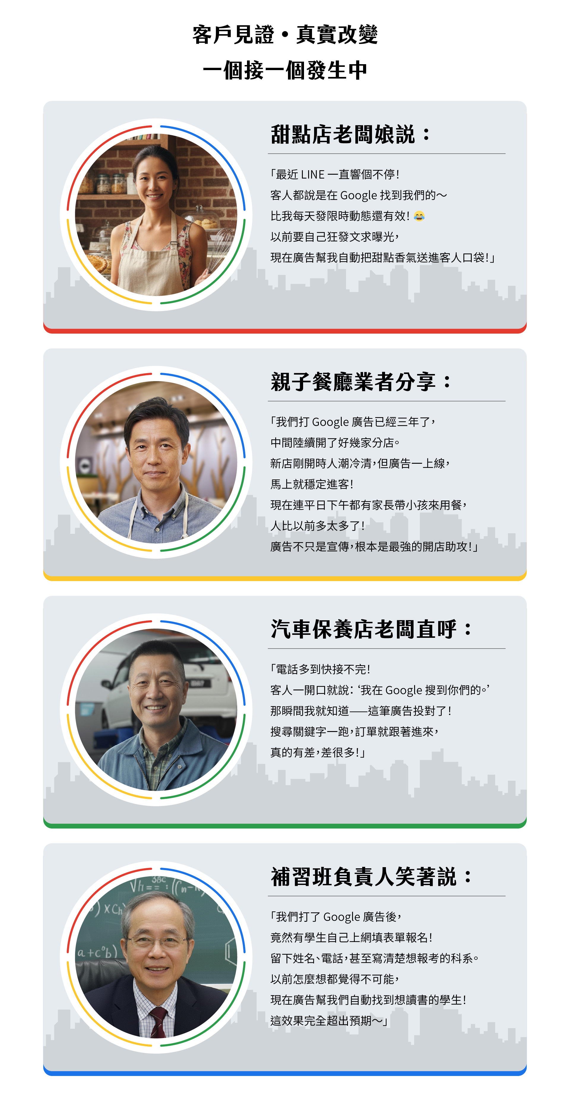 Google广告成效客户见证宣传图，展示甜点店、亲子餐厅、汽车保养店与补习班四位业主的真实分享，说明透过Google广告带来更多来客、订单与招生，内容强调曝光自动引流、电话不断、客源稳定成长，画面以四位客户照片搭配彩色圆框呈现，传达蓝眼科技协助中小企业成功转型、提升营收的具体成果。
